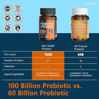 100 Billion Probiotics for Men and Women 27 Strains 5 Organic Prebiotics for Gut Digestive & Immune Health, Supports Diarrhea Gas Bloating, Vegan Probiotic Supplement Formula丨60 Caps
