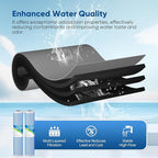 PUREPLUS 20" x 4.5" Whole House Activated Carbon Water Filter, Enhanced Lead Removal, Reduces Chlorine, Sediment & Odors, Compatible with FC25B, EPM-20BB, CB-BB-20, 155783-43, 2 PACK