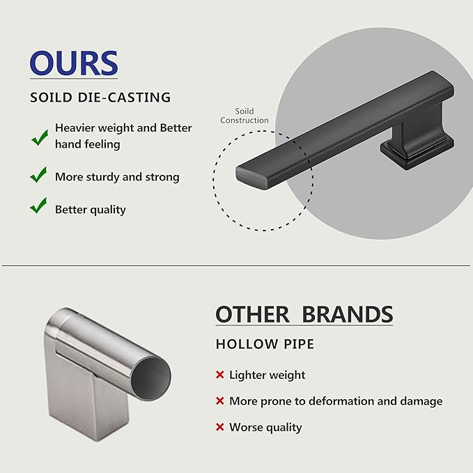 6 Pack 8-1/2 Inch Length|7-1/2 inch(192mm) Hole Center Matte Black Kitchen Cabinet Handles, Cabinet Pulls Kitchen Cabinet Hardware, Cupboard Pulls, Drawer Handles