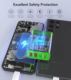 2 Pack USB C Charger, 40W Fast Charge Cube, 4-Port QC+PD Wall Plug,Multi-Port Type C Power Adapter for iPhone 17 16 15 14 13 12 Pro Max XS XR 8,Galaxy S24,Nexus,HTC,Google Pixel,and More(Green)