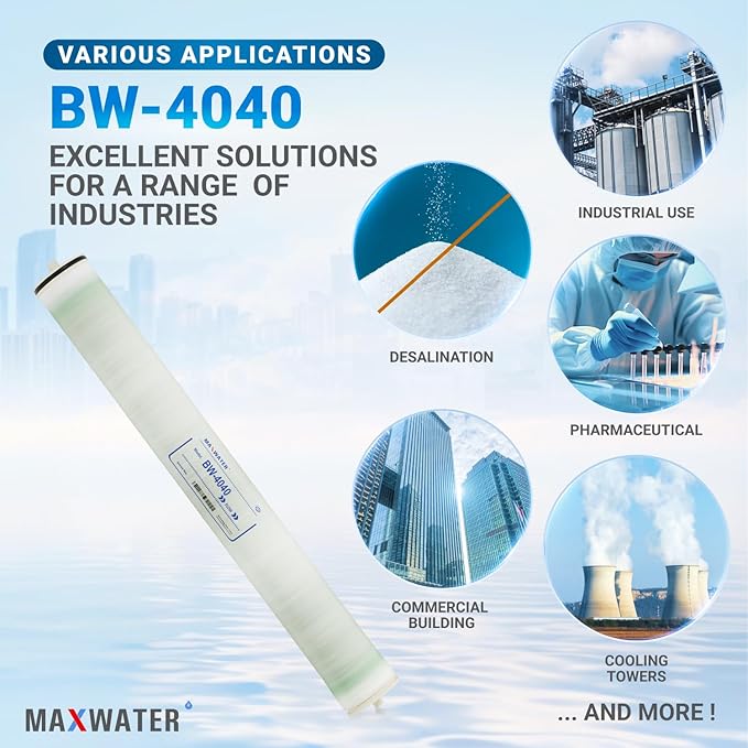 Max Water Brackish Water RO Membrane Element-BW-4040 2400 GPD, Commercial Reverse Osmosis size 4" x 40" good for Industrial, Municipal, Waste Water Re-Use, Car Wash, Whole House etc. (Pack of 4)