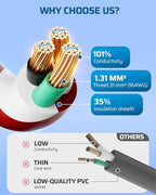 DEWENWILS 25FT Outdoor Extension Cord with Multiple Spaced Outlets Plugs, 16/3 SJTW Power Cord for Outdoor String Lights and Halloween Decorations, Appliances, UL Listed, Candy Cane