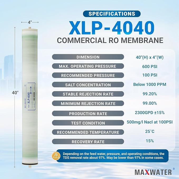 Max Water XLP-4040 Reverse Osmosis 4" x 40" RO Membrane, 2300 GPD XLP 4040 For Water Purification Desalination Commercial, Agriculture Compatible With Dow Filmtec XLE-4040, HF4-4040 (XLP 4040)