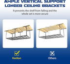 4x8 Overhead Garage Storage Rack with 4 Extra Hooks – Adjustable Heavy-Duty Garage Ceiling Storage Racks (22"-40"), Holds 600 lbs, 22 lbs per Hook, Steel Hanging Organizer for Tools, Bins & Bikes