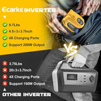 Power Inverter 200W Portable Power Station Generator Compatible with DeWALT, Ecarke Real 200W Supply Charger Adapter with Dual USB,AC Outlet and Type-C with 5Ah Battery & Charger Station Kit