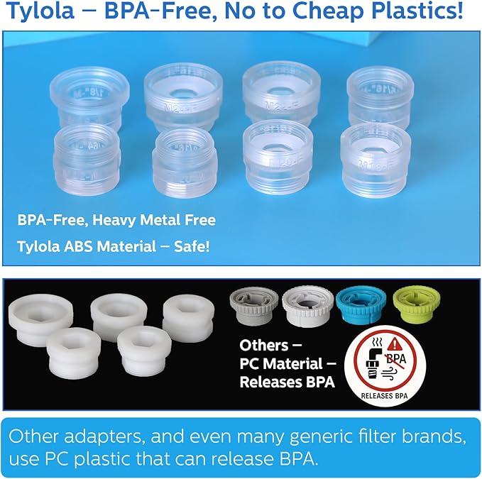 8PCS Faucet Adapter Set for Kitchen & Bathroom – HeavyDuty BPAFree ABS Male/Female Tap Converters with Inch & Metric Labels – Connects Brita, PUR Faucet Filters to Threaded Taps