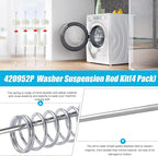 420952P Washer Support Bar Kit for Fisher & Paykel Compatible Models (4 Pack)