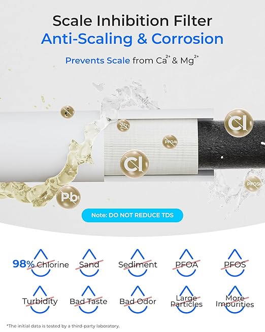 Waterdrop 10UE-SC Under Sink Water Filter for Instant Hot and Cold Water Dispenser System, Anti-Scaling, Reduces PFAS, PFOA/PFOS, Lead, Chlorine, Bad Taste & Odor, 11000 Gallons