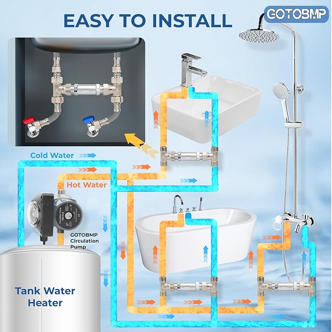 Hot Water Recirculating Pump Kit, Circulation Pump, with Brass Sensor Valve Kit, 1/2’’ Stainless Steel Braided Hose, and Water Heater Timer for Tank Water Heaters