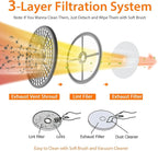 ARLIME Compact Laundry Dryer, Portable Clothes Dryers W/4 Automatic Drying Mode, Small Electric Laundry Dryer W/Stainless Steel Drum & Control Panel For Apartments, Dorm 110V 900W, Grey