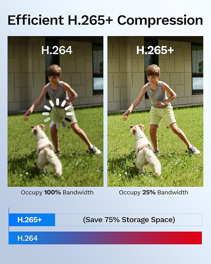 LongPlus Smart 4K 8CH Home Security Camera System, 4Pcs Wired PoE IP Cameras System Outdoor with Person/Pet/Vehicle Detection, 12MP 8CH NVR with 2TB HDD for 24-7 Recording, LP8ME84B1