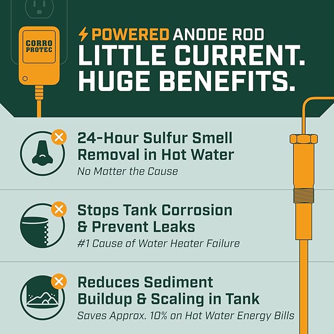 Corro-Protec Powered Anode Rod for Water Heater, 20-Year Warranty, Eliminates Rotten Egg/Sulfur Smell within 24 hours, Stops Corrosion and Reduces Limescale, Electrical Anode Rod Made of Titanium