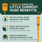 Corro-Protec Powered Anode Rod for Water Heater, 20-Year Warranty, Eliminates Rotten Egg/Sulfur Smell within 24 hours, Stops Corrosion and Reduces Limescale, Electrical Anode Rod Made of Titanium