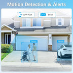 【130° Wide Angle】 Outdoor Wired Security Camera System, Wired Cameras for Home Security, Home POE Video Surveillance Systems, Surveillance DVR Kits