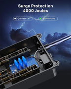 TROND 360° Rotating Flat Plug, Surge Protector Power Strip, 13AC Widely Spaced Outlets Expansion with 3 USB C Ports, 4000J, 5ft Extension Cord Heavy Duty, Wall Mount, Under Desk, ETL Listed, Black