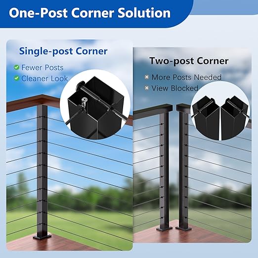 2 Pack 36" T304 T-drilled Cable Railing Corner Post(Post 35"x2"x2"), Three Sides Wire Railing Post with Cable Grommets, Fixed Top Mount Stainless Steel Black Finish Deck Staircase Post