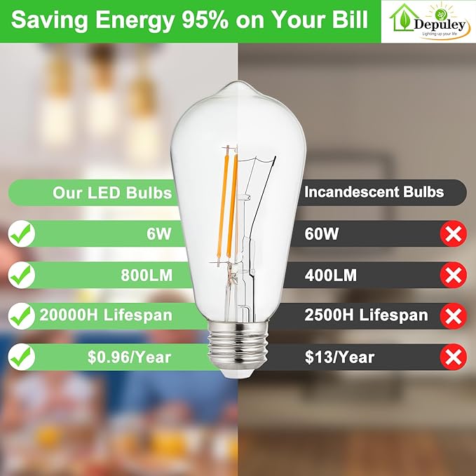 Depuley LED Light Bulbs E26: Chandeleir Lights Bulb 6W Equivalent 60W - Edison Vintage Bulbs Warmlight 2700K ST58 Clear Glass Bulb 800LM 80+CRI Non-Dimmable 12-Pack