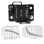 Hi-Amp 100 Amp Automotive Circuit Breaker Auto Reset No Switch Button for Boat, Car Audio, Solar System, Battery Protection 12V-32V DC IP67