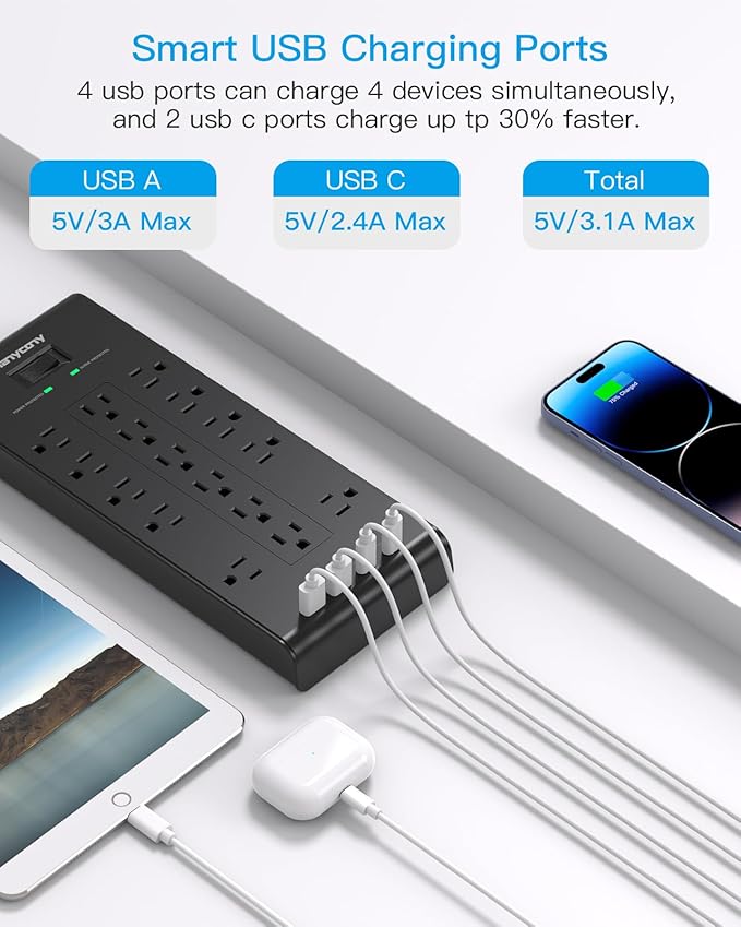 Surge Protector Power Strip, HANYCONY 5 Ft Flat Plug Heavy Duty Extension Cord with 16 Outlets 4 USB Ports(2 USB C), 2700 Joules, Wall Mount for Home Office, ETL Listed, Black