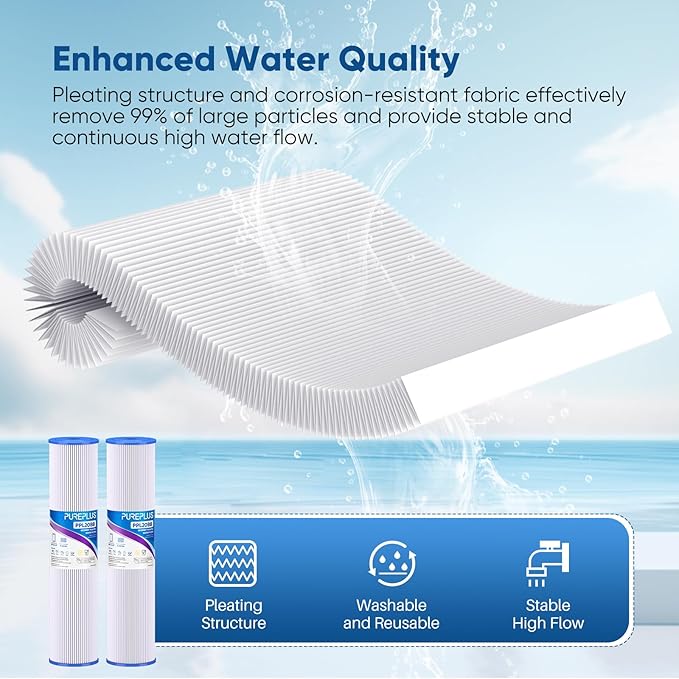 PUREPLUS 5 Micron 20" x 4.5" Whole House Pleated Sediment Filter for Well Water, Replacement Cartridge for ECP20-20BB, AP810-2, SPC-45-2020, R30-20BB, HDC3001, ECP5-20BB, 4Pack