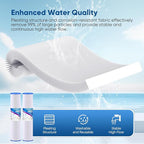 PUREPLUS 5 Micron 20" x 4.5" Whole House Pleated Sediment Filter for Well Water, Replacement Cartridge for ECP20-20BB, AP810-2, SPC-45-2020, R30-20BB, HDC3001, ECP5-20BB, 2Pack