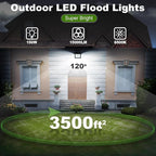 2 Pack 150W LED Flood Light Outdoor,15000LM Work Spotlight with US Plug,6500K Daylight White,IP66 Waterproof Exterior Security Floodlights for Yard,Garden,Backyard,Patio,Stadium,Parking Lot