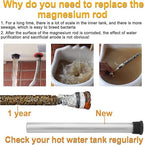 32" Magnesium Anode Rod for Hot Water Heater Compatible with Rheem Reliance A. O. Smith Giant GE Richmond Water Tanks, 32" Long 3/4" NPT Thread 0.84" Diameter Hex Plug Protect Rotten Egg Smell