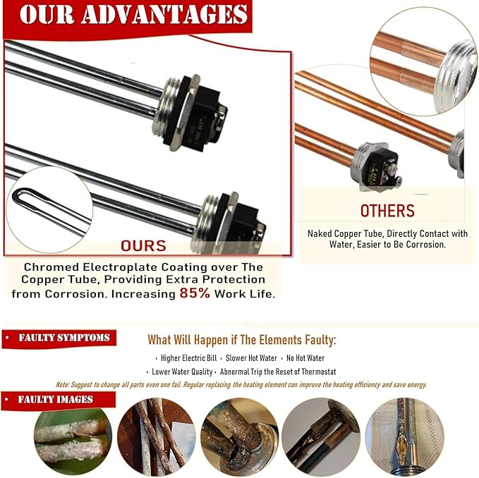 LONG TERM EWH-02 Electric Water Heater Tune-Up Kit, Includes 4500W 240V Water Heater Elements, Upper Thermostat, Lower Thermostat, Protective Covers and Elements Gaskets