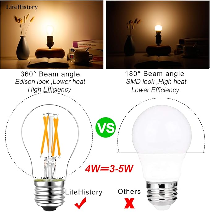 LiteHistory dimmable A15 led Bulb 4W equal 40 Watt e26 led bulb AC120V Vintage led edison bulb for Ceiling fan light bulbs,Appliance Bulb and Refrigerator Light Bulb Warm white 2700K 400lm clear 4Pack