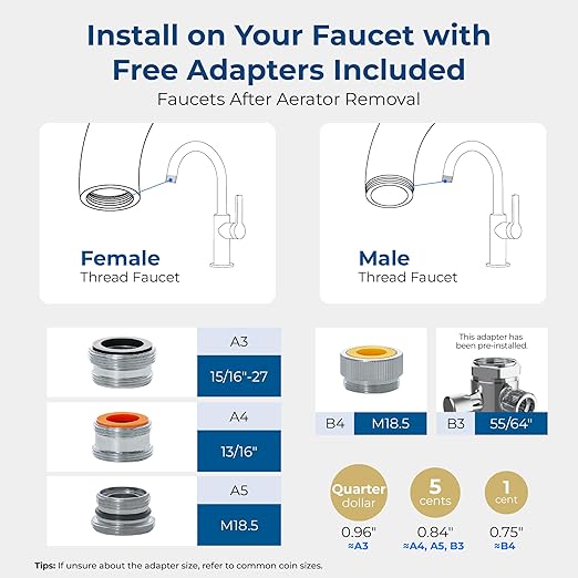 Waterdrop Water Filter for Sink Faucet, 360° Rotating Stainless Steel, NSF Certified Water Purifier for Kitchen Sink, 3 Months Long Lasting Tap Water Filter, Reduce Chlorine, 1 Filters