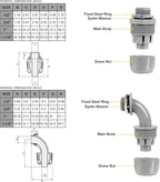 1 inch 50ft Liquid-Tight Conduit and Connector Kit,Flexible Non Metallic Liquid Tight Electrical Conduit Kit with 5 Straight and 3 90-Degree Connector Fittings,1in. Dia
