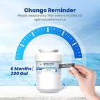 Waterspecialist WS613B Replacement for GE® MWF®, SmartWater® MWFP, MWFA, GWF, HDX FMG-1, WFC1201, GSE25GSHECSS, RWF1060 Refrigerator Water Filter4 Filters