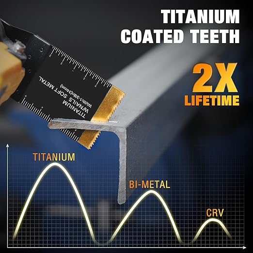50PCS Titanium Oscillating Tool Blades, Curved Edge Oscillating Saw Blades for Metal, Wood, Plastic, Quick Release Multi Tool Blades Compatible with Dewalt Milwaukee Ryobi Rockwell Fein