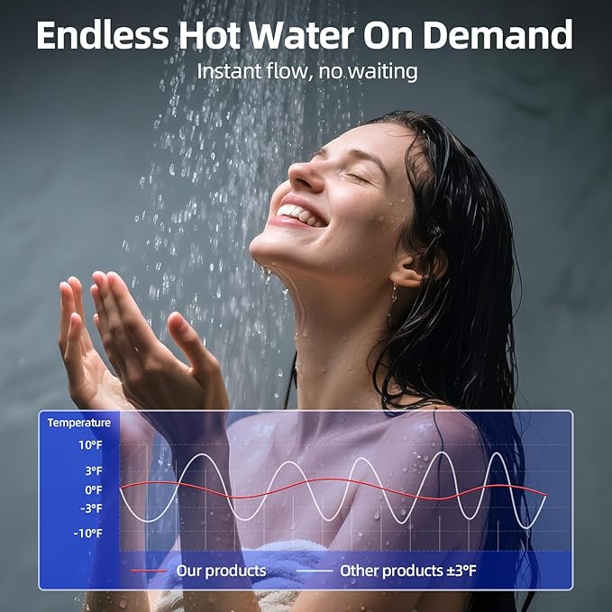 Propane Gas Tankless Water Heater, Indoor Max 3.6 GPM, 85,000 BTU On Demand Instant Hot Water Heater Propane Gas with LED Temperature Control Panel, 1/2" NPT Connector Size, CSA Certified, Gray