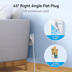 TROND Surge Protector Power Strip, 4000J, ETL Listed, 10 Widely Spaced Outlets, 2 USB C and 2 USB A Ports, Flat Plug 5ft Extension Cord, Wall Mountable, Under Desk Power Strip for Home Office, White