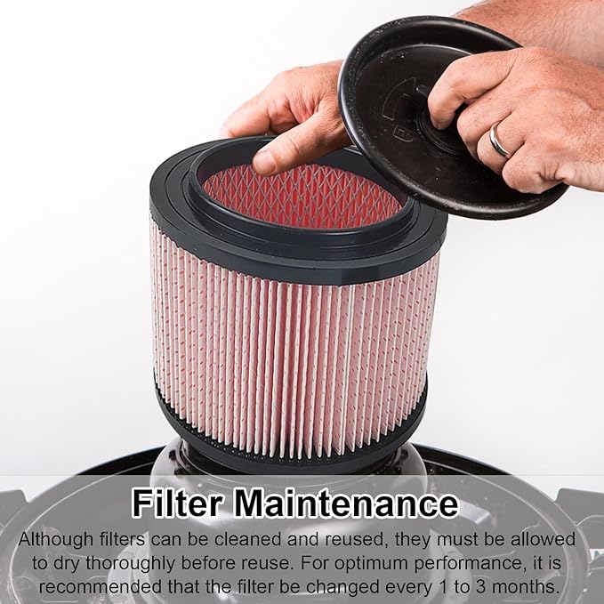 2 Pack Vacmaster Filter Replacement Compatible with Vacmaster VF408, VF410P, Wet/Dry Vac Beast VFB511B 0201 and Cleva Industrial VF408B, for Jobsite and Floor Vacs, for Vacmaster Attachments