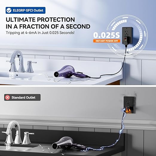 ELEGRP GFCI Outlet 20 Amp, Self-Test GFI Electrical Outlet with Narrow Design, GFCI Receptacle with LED Indicator, UL Listed, Black, Wall Plate Included, 2 Pack