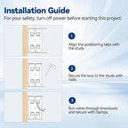 1-Gang New Work Outlet Box, PVC Electrical Box for Switch,GFCI,Dimmer, 22 Cubic Inch, UL Listed, 24 Pack