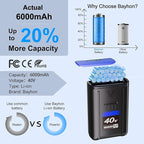 2 Pack 6.0Ah Lithium-ion Replacement for Kobalt 40V Battery Compatible with KPM1040A-03, KM-1640-06, KM 4040-06,Cordless Power Tool Battery