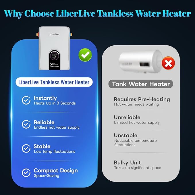 Electric Tankless Water Heater, 11kW 240V on Demand Instant Endless Electric Hot Water Heater for Residential Whole House Shower, Self-Modulating LED Display Knob Control, CSA Certified, Space Saving