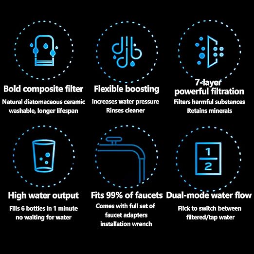 VYNTRA Faucet Water Filter, 7-Layer Kitchen Filter Water Faucet Element, 350 Gallons Activated Carbon Ceramic Filter Reduces 99% Chlorine, Limescale, Heavy Metals (2*Filter & 6*Adaptors) Gray