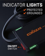 ECHOGEAR ShockBlocker 8 Outlet Surge Protector Power Strip - Slim Design Can Power & Protect Your Entire TV, Office, Or Gaming Setup - Advanced Surge Suppressor with 3420 Joules of Protection