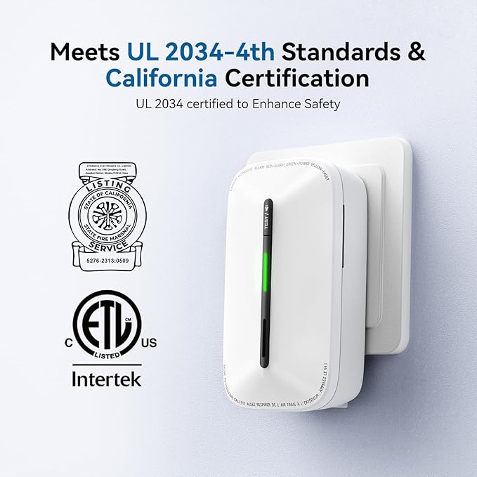 SITERWELL Plug in Carbon Monoxide Detector 10 Year Battery, CO Alarm Detector with Electrochemical Sensor and Sound Warning, AC Powered Portable Carbon Monoxide Detector for Home Office Travel,2-Pack