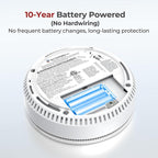 Smoke Detectors 10 Year Sealed Battery Operated,UL217-9th Listed Smoke Alarm with Voice Alert,Photoelectric Sensor Fire Alarms Smoke Detectors with LED Lights for Home, GS886-H04 (3 Pack)