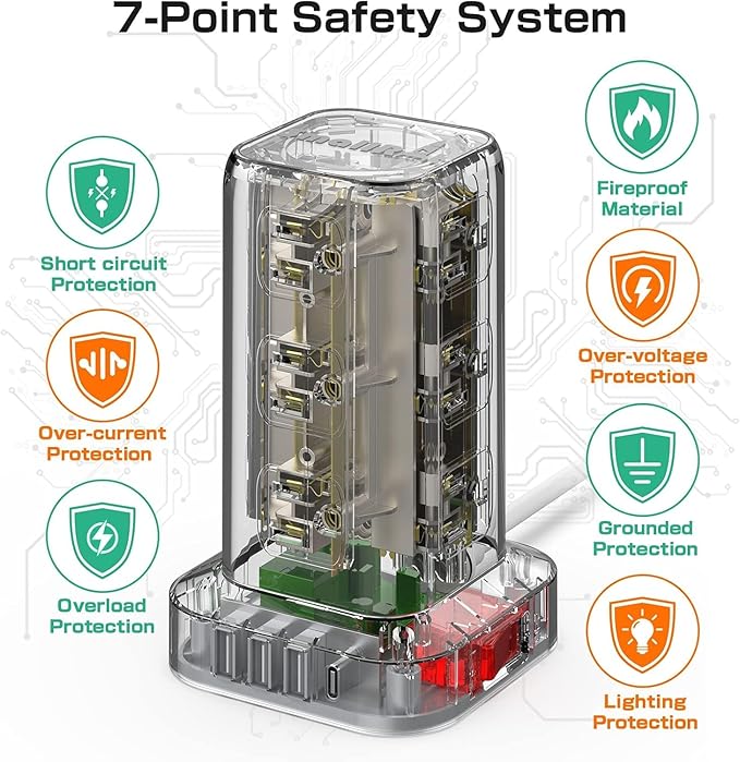 Tower Surge Protector Power Strip with USB 12 Outlets with 4 USB Ports (1 USB C), 10FT Extension Cord Multi Plug Outlet Extender Overload Protection for Home Office