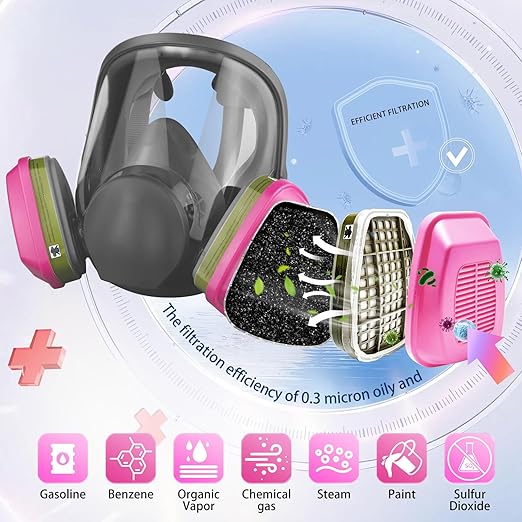 Full Face Respirator Mask with Filter, Cover Organic Vapor Anti-fog mask, Reusable Gas Mask for Spray Paint Chemical Epoxy Resin Dust Mask for Construction, Woodworking, Welding, Polishing, Sanding