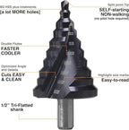1/4 to 2 Inch Step Drill Bit Spiral Grooved Double Fluted, Large M2 High Speed Steel Drill bits for Hole Drilling in Stainless Steel, Copper, Aluminum, Wood, Plastic