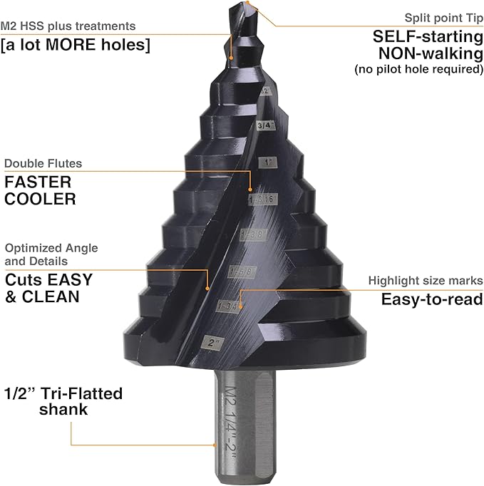 1/4 to 2 Inch Step Drill Bit Spiral Grooved Double Fluted, Large M2 High Speed Steel Drill bits for Hole Drilling in Stainless Steel, Copper, Aluminum, Wood, Plastic