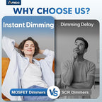 Amico Dimmer Light Switch, Single-Pole or 3-Way Slide Dimmer Switches for Led Lights, Suitable for 250W Dimmable LED/CFL Lights and 300W Incandescent/Halogen, Wall Plate Included, White, 1 Pack