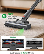 Cordless Vacuum Cleaner, Self-Standing Upright Vacuum Cleaners for Home, Powerful Suction, Anti-Tangle, Stick Vacuum Cordless Rechargeable for Hard Floors, Pet Hair, Car (Purple)